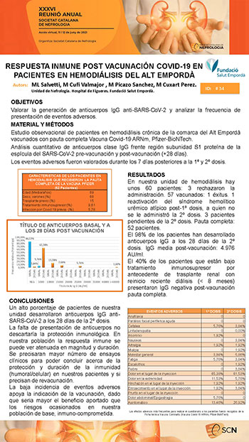Póster 34