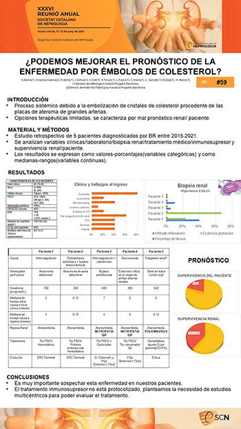Póster 59
